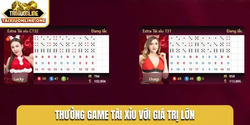 Thưởng game tài xỉu với giá trị lớn